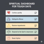 respond to tough days as a Christian
