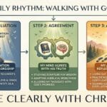 walk with God